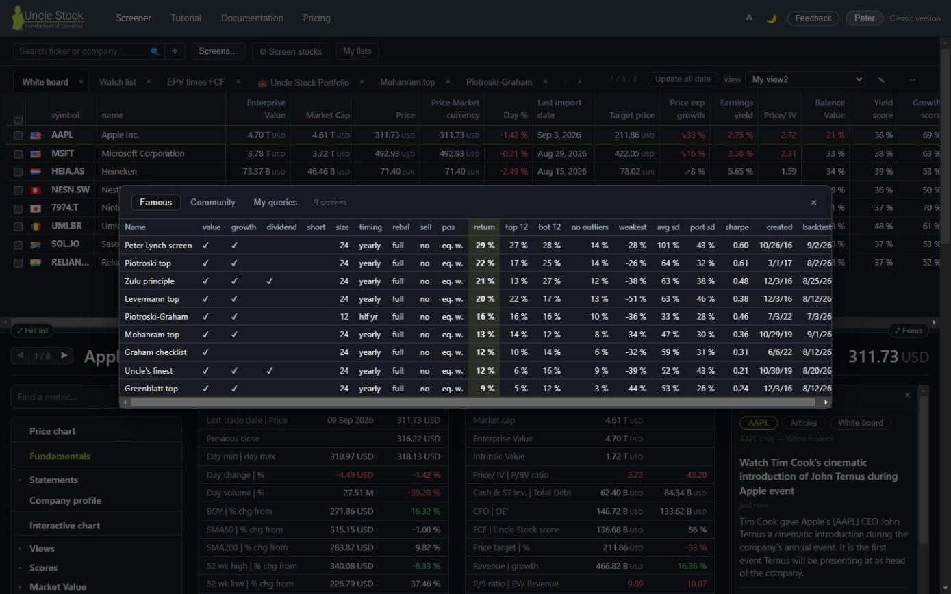 The Screens browser on the Famous tab: each screen as a row with its character ticks, its rebalancing setup and its backtest results, sorted by yearly return